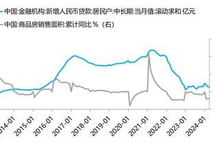 ?本季场均25.2分！詹姆斯已连续20个赛季场均得分25+