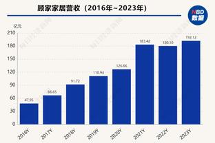 止步亚冠8强！胜利点球大战5-7负艾因 C罗失良机后点射胜利3失点